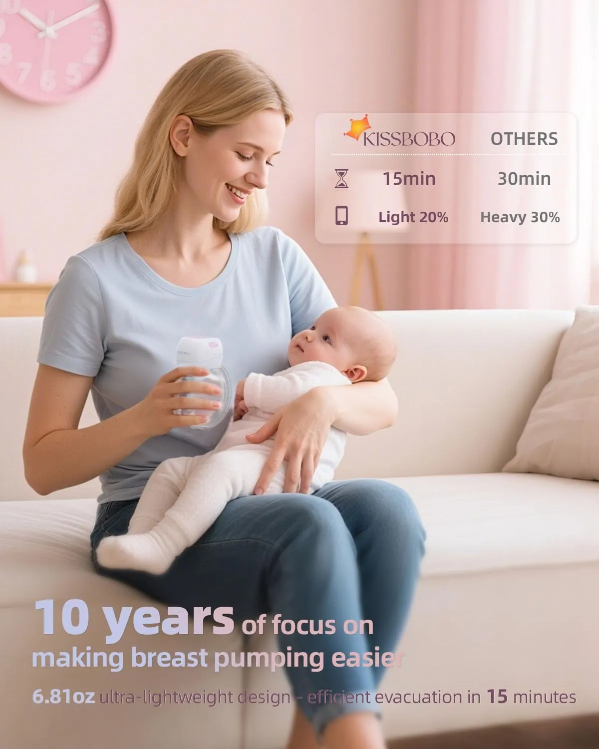 ABP-1508 Hands Free Breast Pump Wearable with Storage Bag, Wearable Breastfeeding Pump Strong Suction, Low Noise, 3 Modes 9 Levels, with 21/24mm Insert/Flange, 2 Pack (White)