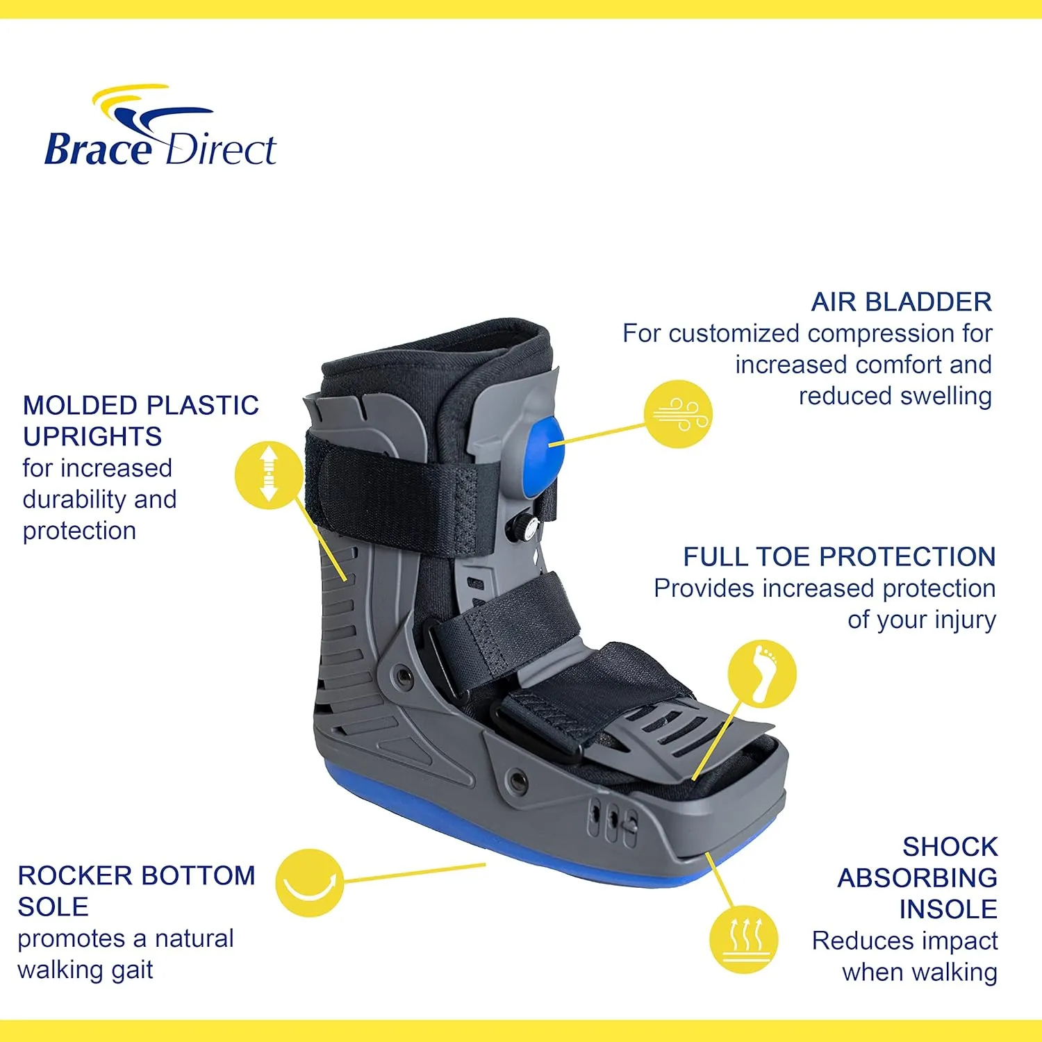 Brace Direct Lightweight Full Shell Walking Boot with Air Pump – Short Orthopedic Support for Foot & Ankle Fractures, Sprains, Achilles Tendonitis, Small (US Shoe Men 4.5-7 / Women 6-8)