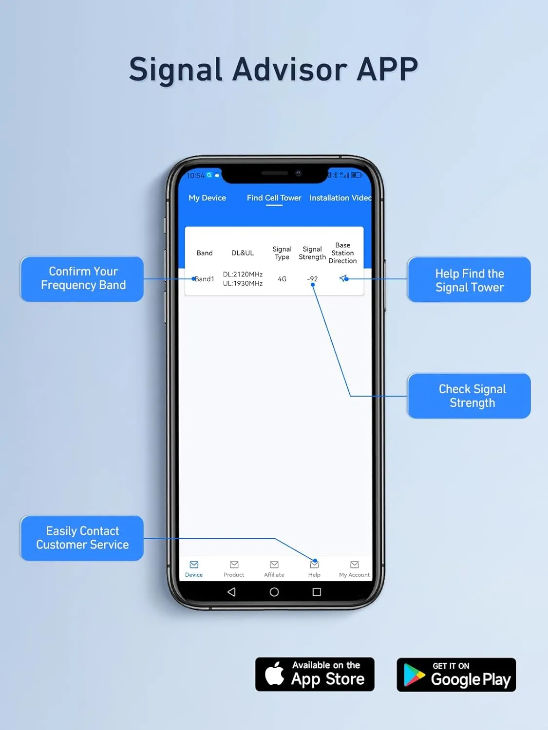 Cell Phone Booster for Home - Up to 3,500 sq ft, Cell Phone Signal Booster for All Carriers - Compatible with Verizon, AT&T, T-Mobile, Sprint & More - Boost 5G, LTE & 3G Signal on Band 4, 5 and 13