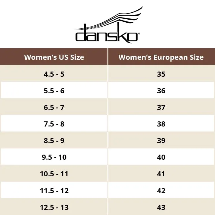 Dansko Ingrid Sling Back Mule Clog for Women - Anti-Fatigue Rocker Bottom Promotes Forward Foot Motion - Premium Leather Uppers for Long-Lasting Wear Antique Brown/Blk Open-Back Clog 10.5-11 M US