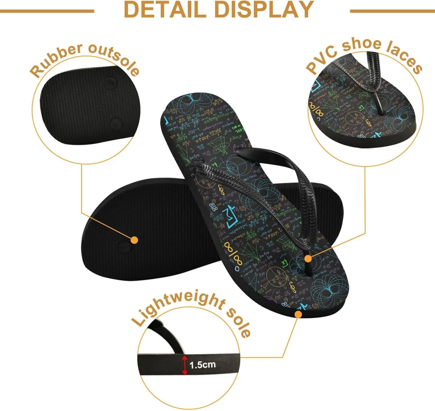 Flip Flops for Men Women Summer Beach Sandal Bathroom Shower Shoes