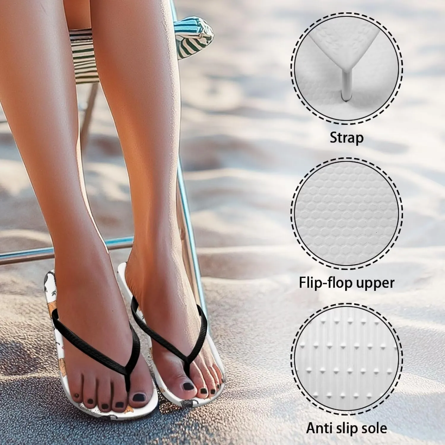Forchrinse Custom Flip Flops Slippers for Women Quick Dry Shower Slides Non Slip Summer Flats Sandals for Beach Thong Sandals