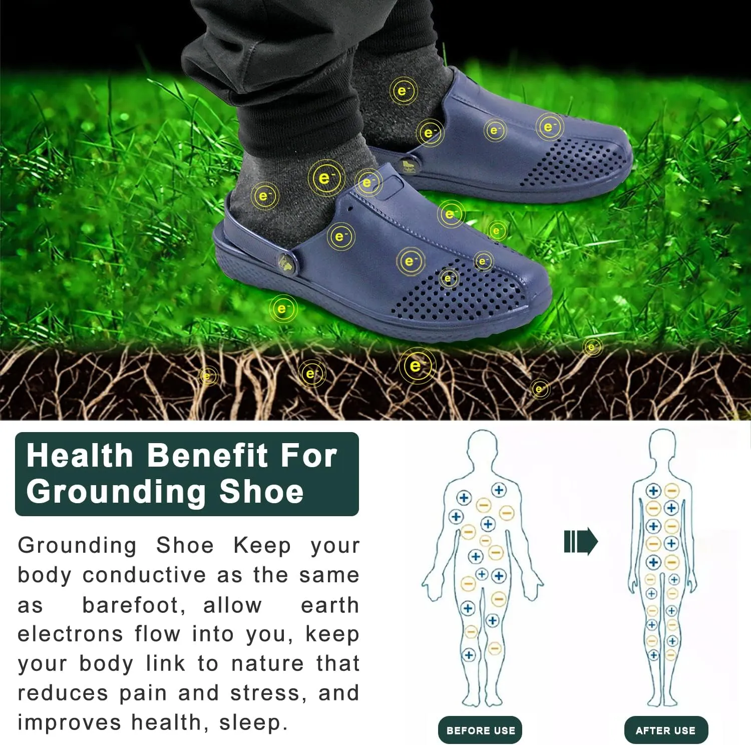 Grounding Clogs Earthing Shoes for Men Women Connecting to the Earth Grounded Therapy Slippers Sandal Unisex
