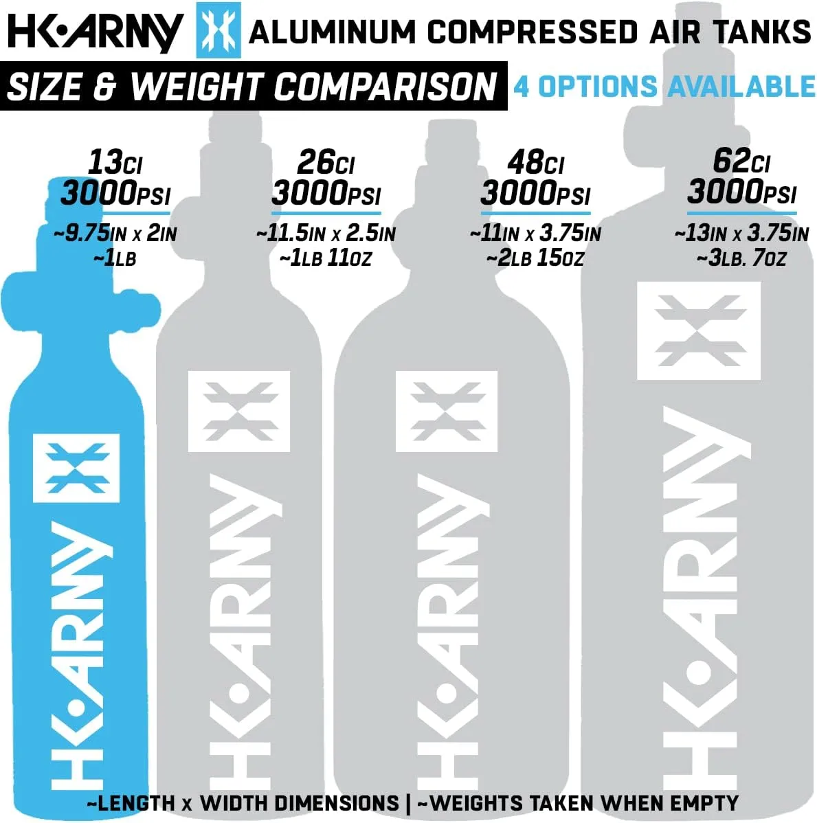 HK Army Aluminum Compressed Air HPA Paintball Tank Air Systems - Standard Regulator