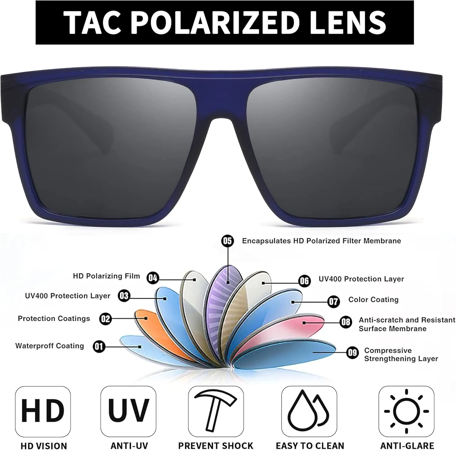 JIM HALO Retro Polarized Sunglasses Men Women Flat Top Square UV400 Glasses for Driving Fishing Hiking Golfing