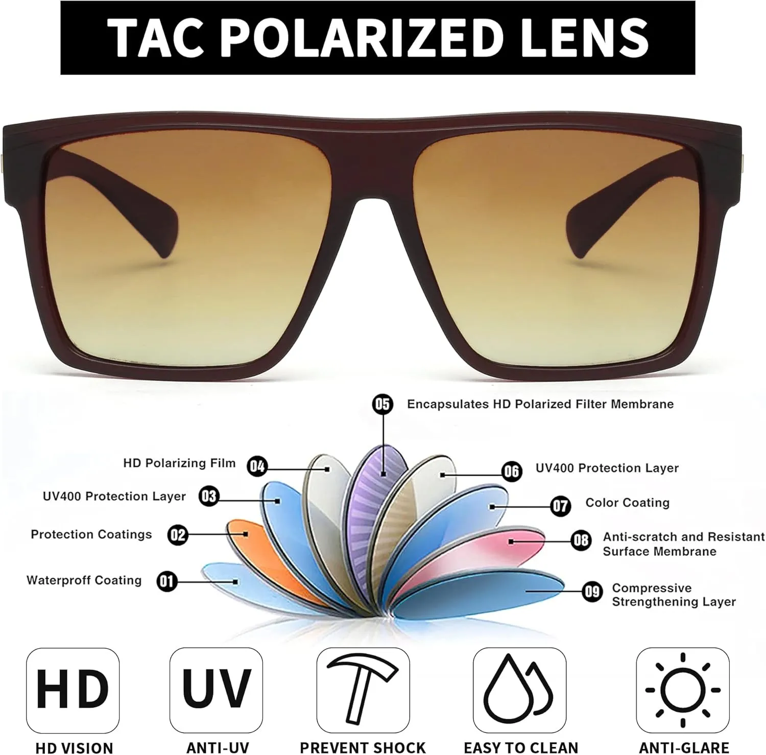 JIM HALO Retro Polarized Sunglasses Men Women Flat Top Square UV400 Glasses for Driving Fishing Hiking Golfing