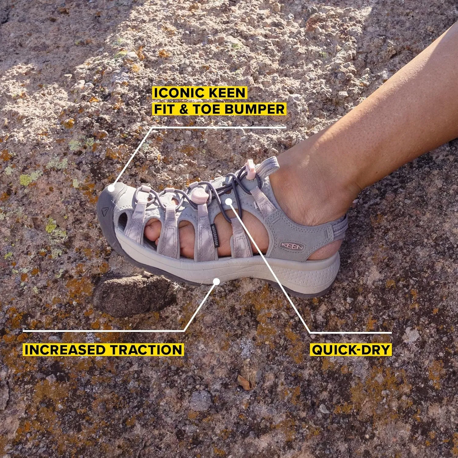 KEEN Women's Astoria West Closed Toe Sandals