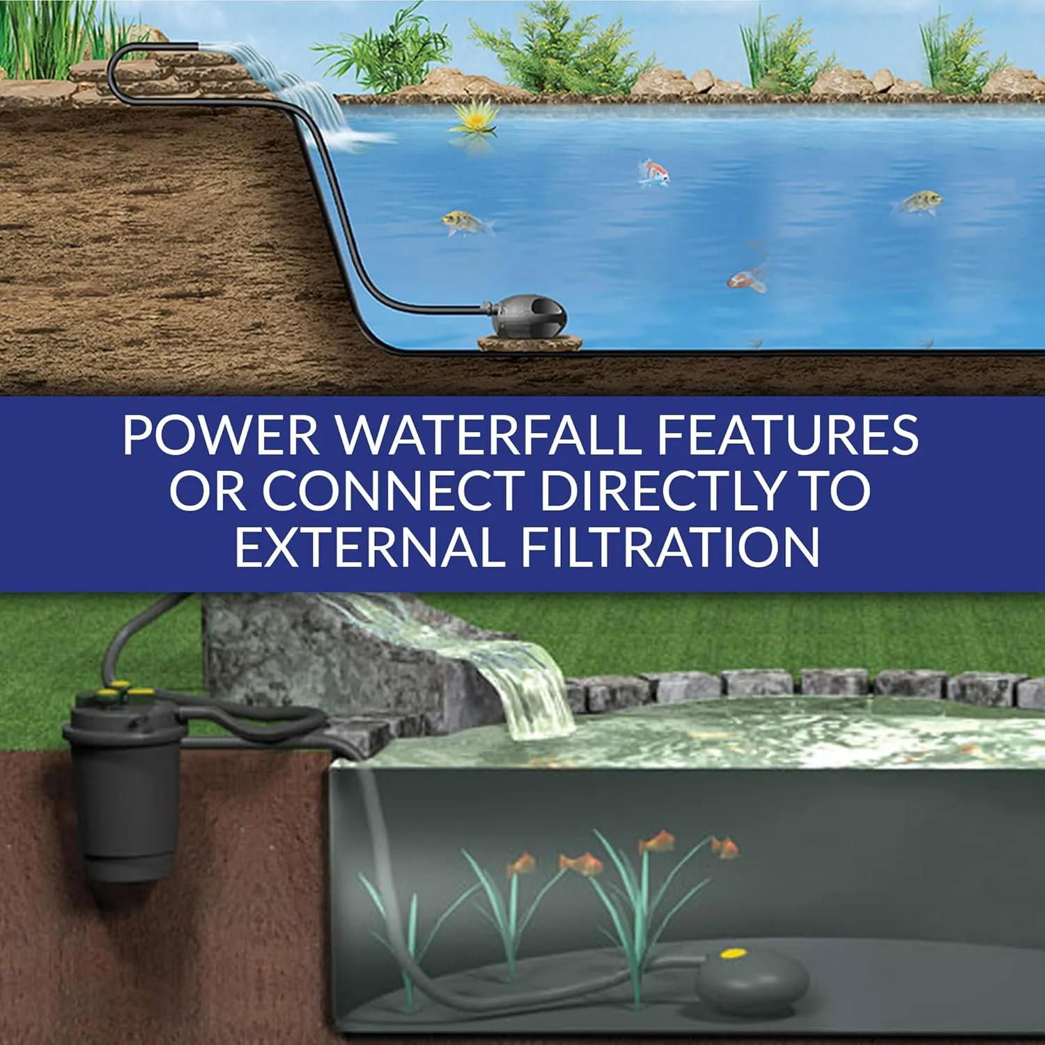 Laguna Max-Flo 2400 Electronic Waterfall and Filter Pump for Ponds Up to 4800-Gallon