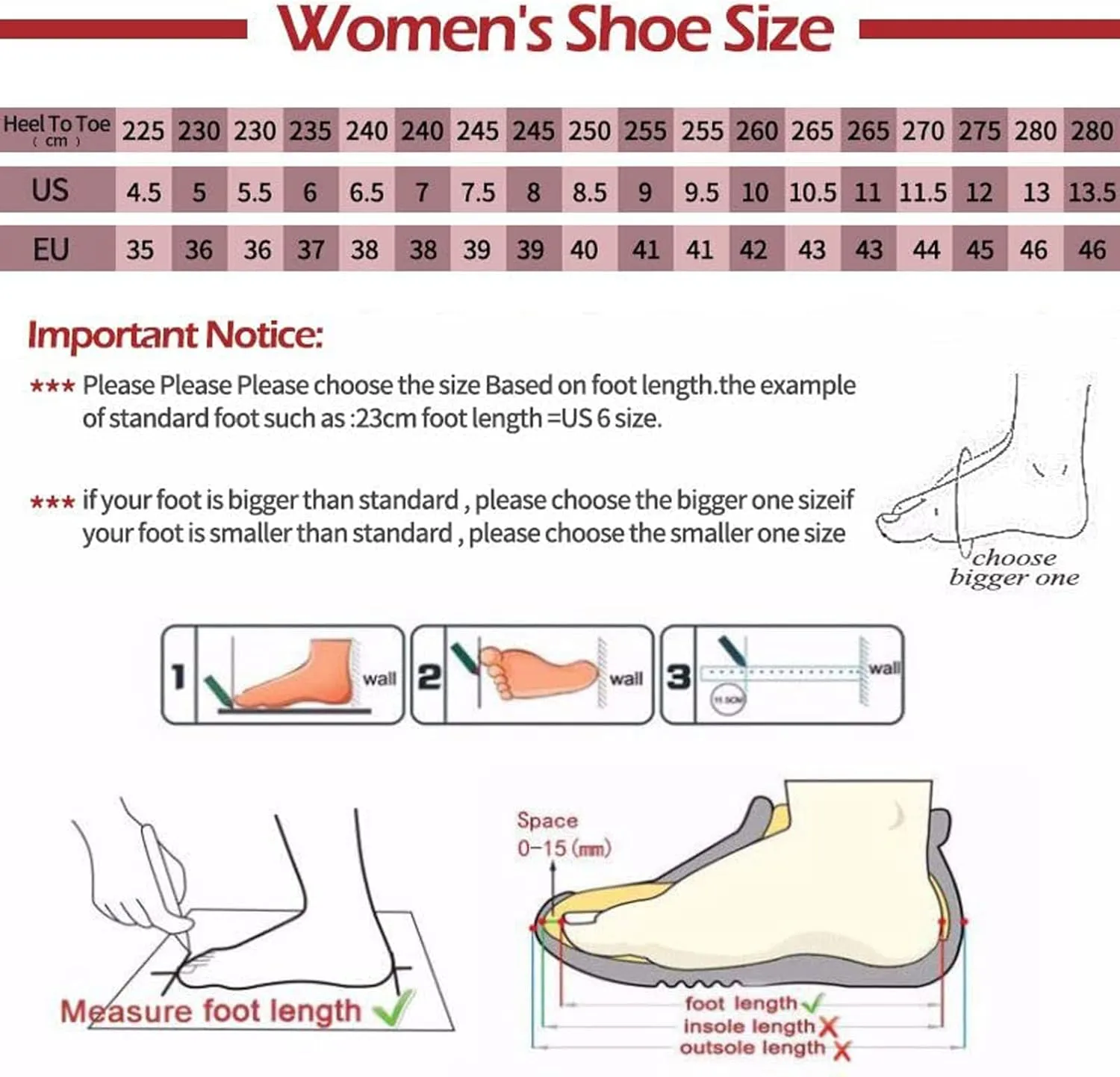 Lymphvity Women's Peep Toe Cork Platform Wedge Mule Sandals,Summer Fish Mouth Slip On High Heel Beach Slides Comfort Dress Sandals