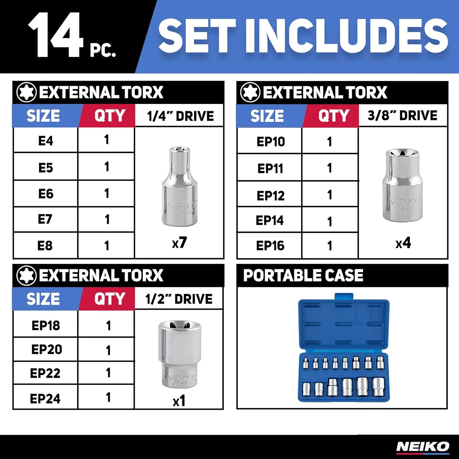 NEIKO 04300A E-Torx Socket Set, 14 Piece, External Torx, E4 to E24, 1/4", 3/8" and 1/2" Drive, Female Star, Inverted Socket Set, Cr-V Steel