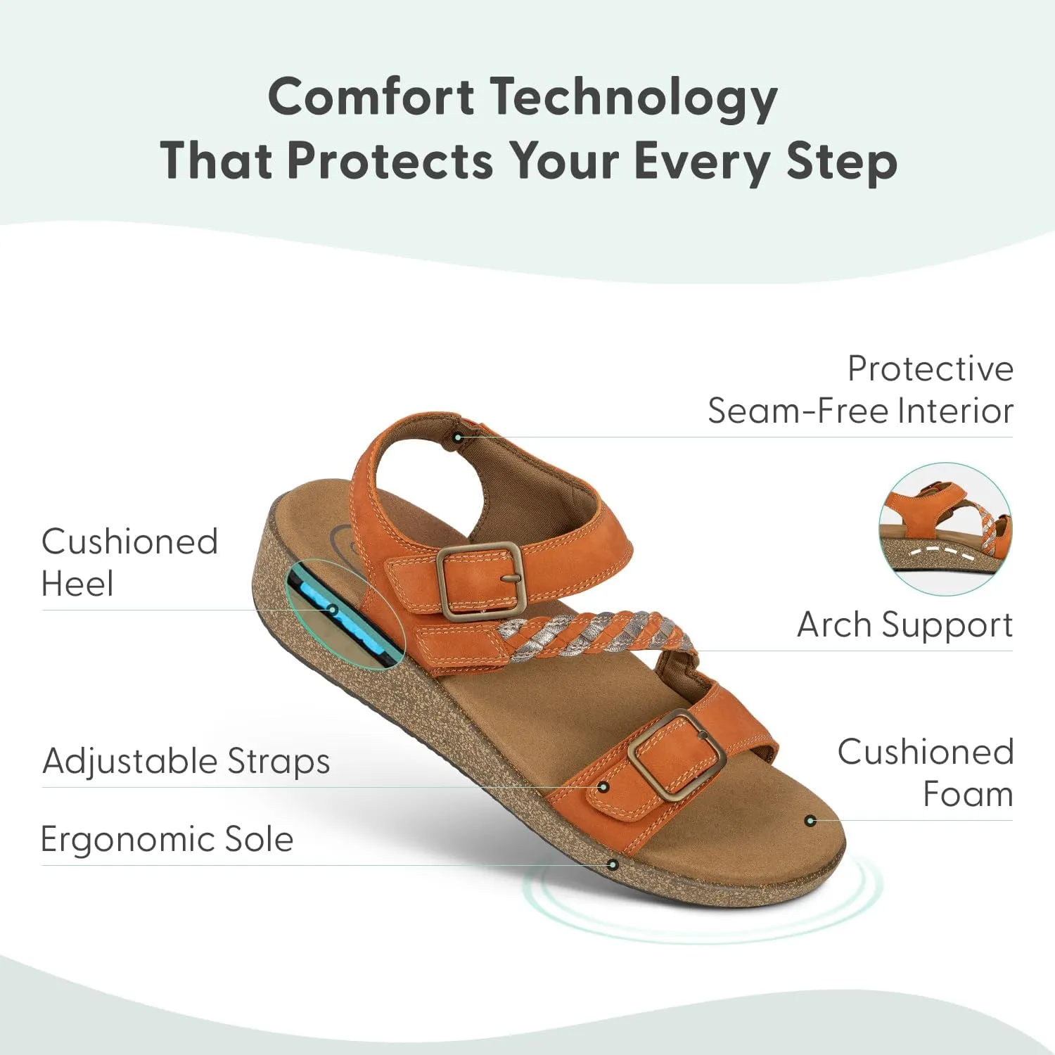 Orthopedic Women's Orthopedic Leather Chloe Sandals