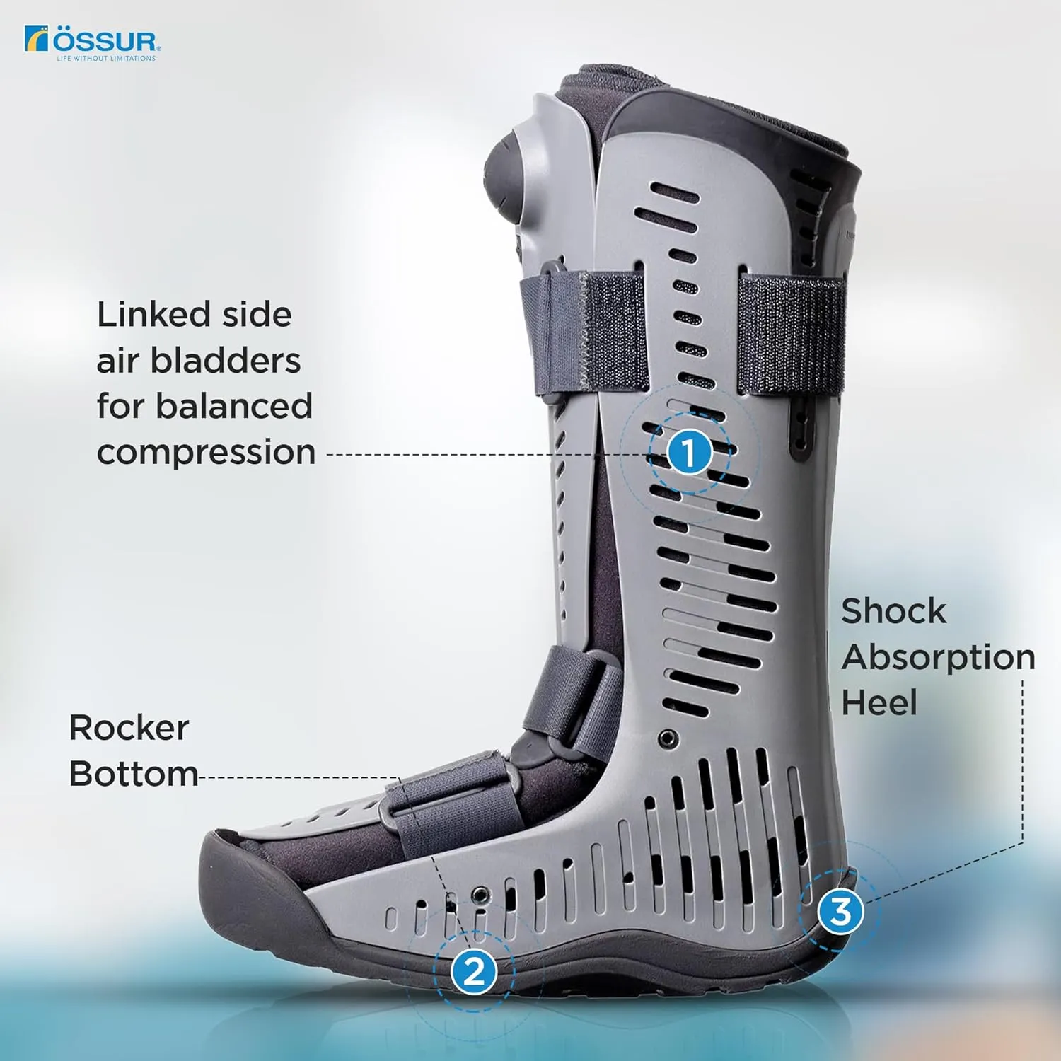 Ossur Rebound Air Walker Boot | Comfortable Walking Boot with Compression Straps & Air Pump Rocker Bottom | Walking Boot for Broken Foot, Walking Boot for Sprained Ankle (High Top, X-Large)