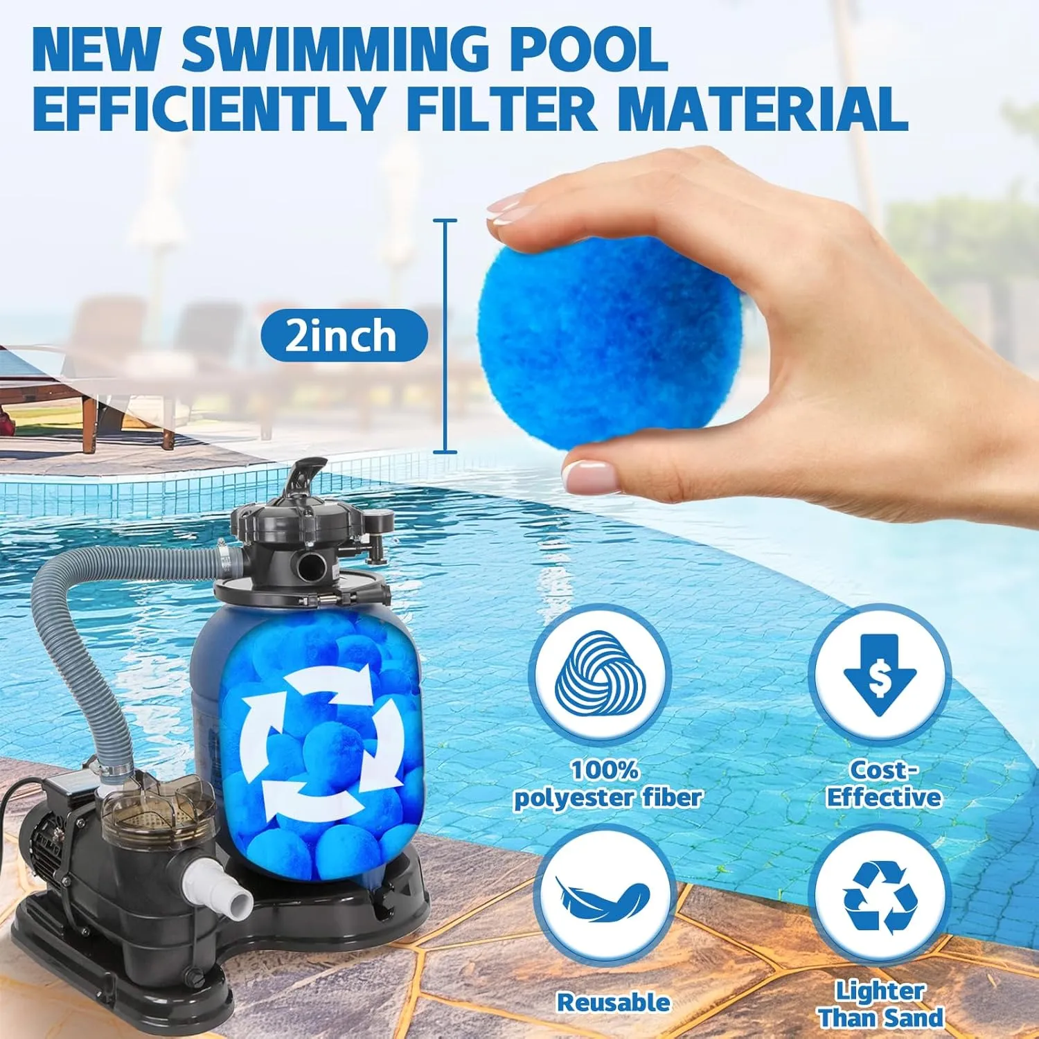 QwayHome 4.6 lbs Pool Filter Balls, Reusable Filter Sand Balls for Above Ground Pool Sand Pump, Pool Filter Sand Alternative, Eco-Friendly Fiber Filter Balls, Replace 165 lbs Filter Sand, Blue