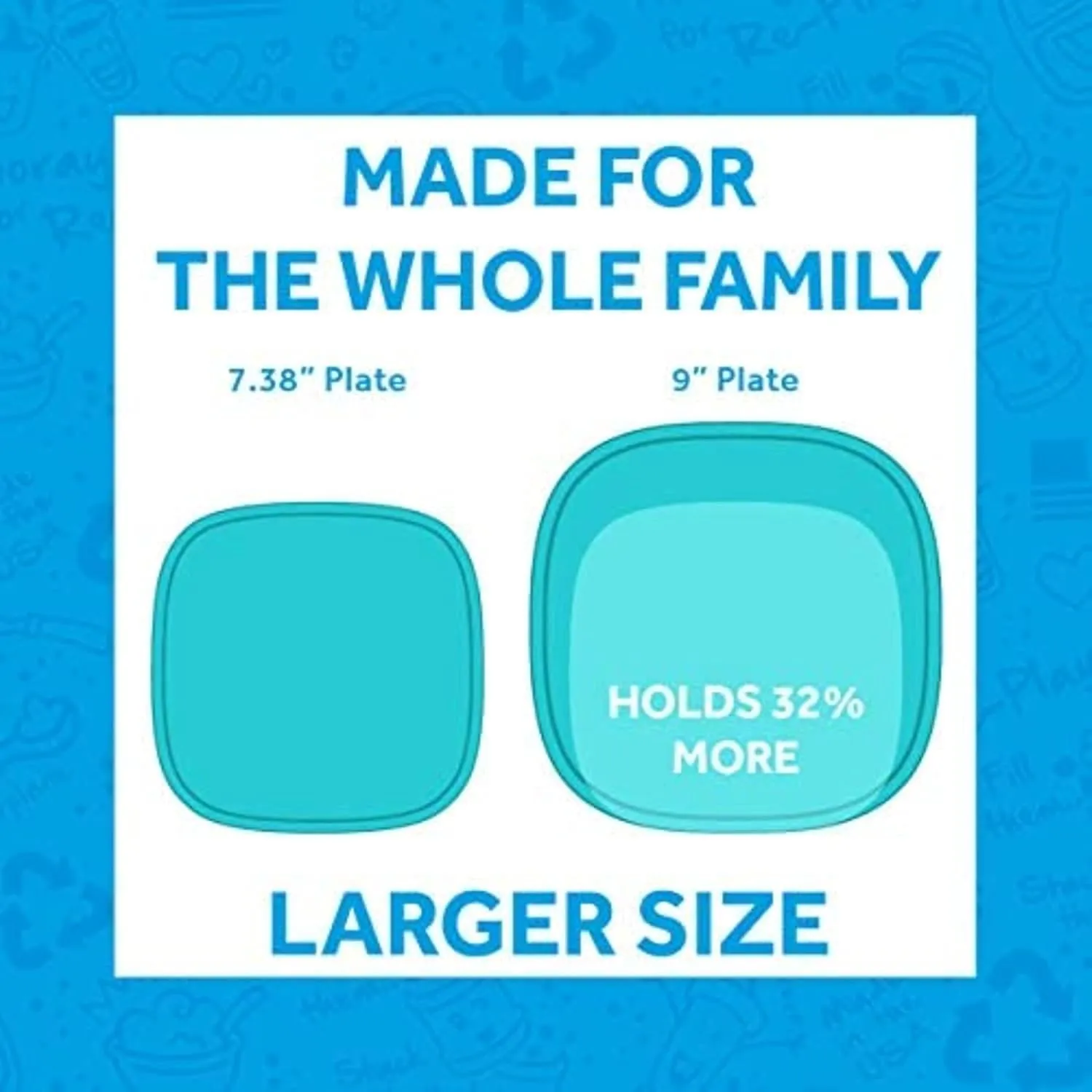 Re-Play Toddler Plates - 32 Oz. Deep-Walled Flat Kids Plates - Dishwasher & Microwave Safe - Made in USA - Set of 4-9" x 9" x 1.25" - Sunny Yellow