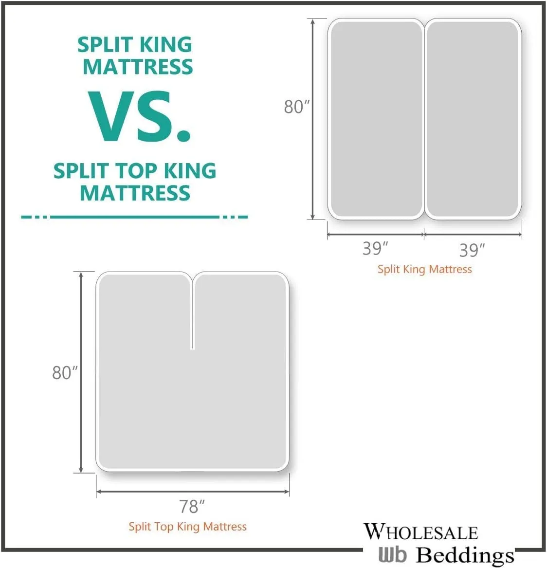 Royal Tradition Split King Adjustable Bed Sheets 650tc Cotton Blend Dual King 5pc Sheet Set, Solid Grey
