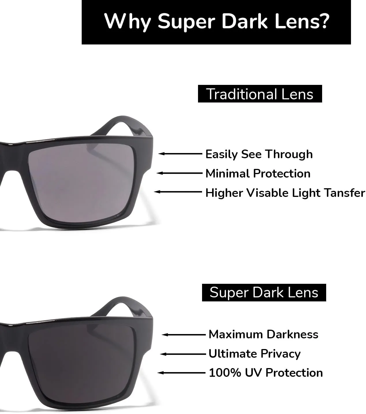 ShadyVEU Super Extremely Dark Classic Square Retro Flat Top 80's UV400 Eazy E Sunglasses