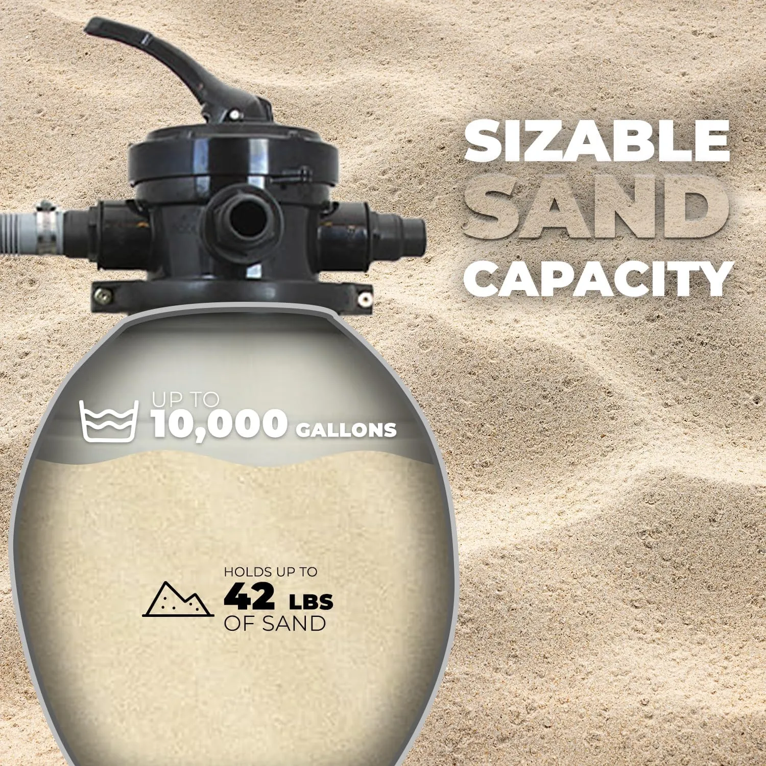 XtremepowerUS 13" Sand Filter with 3/4HP Pool Pump Digital Programmer Timer 2,640 GPH for Above Ground Swimming Pool Pump Set Up To 10,000 Gallons